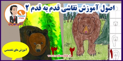 اصول آموزش نقاشی قدم به قدم 2 2 Teach children the basics of painting step by step1