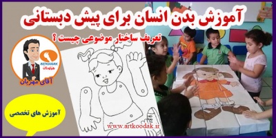 Teaching the human body for preschoolers1