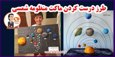 How to make solar system replica1