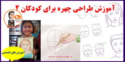 face drawing training children