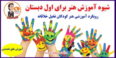 how to teach art elementary school