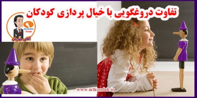 The difference between lying and fantasizing children1