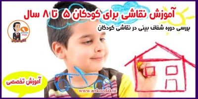 نقاشی شفاف بینی