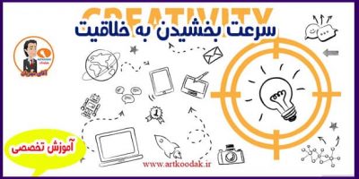 سرعت بخشیدن به خلاقیت