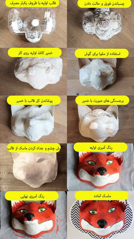 آموزش کامل هنر پاپیه ماشه 17 ماسک سازی