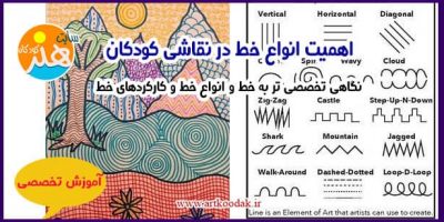 اهمیت انواع خط در نقاشی کودکان 2 اهمیت انواع خط در نقاشی کودکان