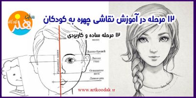 12 مرحله برای آموزش نقاشی چهره به کودکان 45 12 مرحله در آموزش نقاشی چهره به کودکان